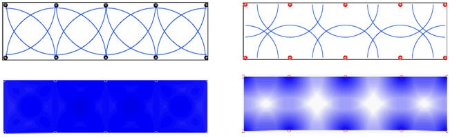 Правильное расположение дождевателей